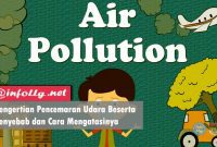 Pengertian-Pencemaran-Udara-Beserta-Penyebab-dan-Cara-Mengatasinya Pengertian Pencemaran Udara Beserta Penyebab dan Cara Mengatasinya
