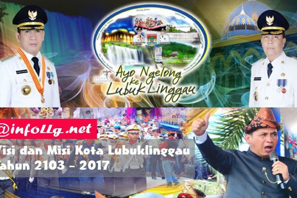 Visi dan Misi Kota Lubuklinggau 2013 - 2017