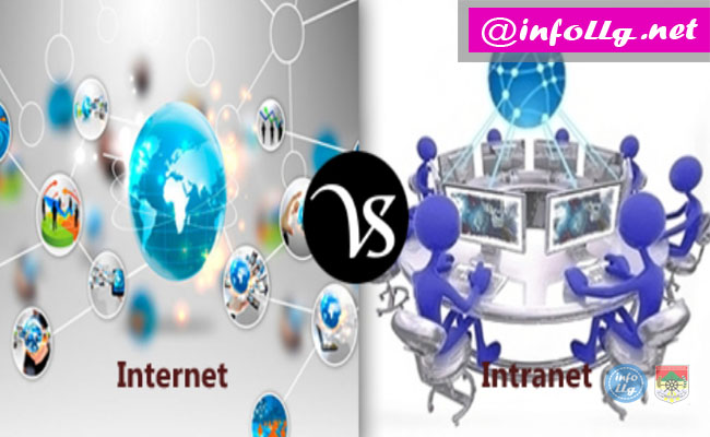 Perbedaan Internet dan Intranet secara lengkap
